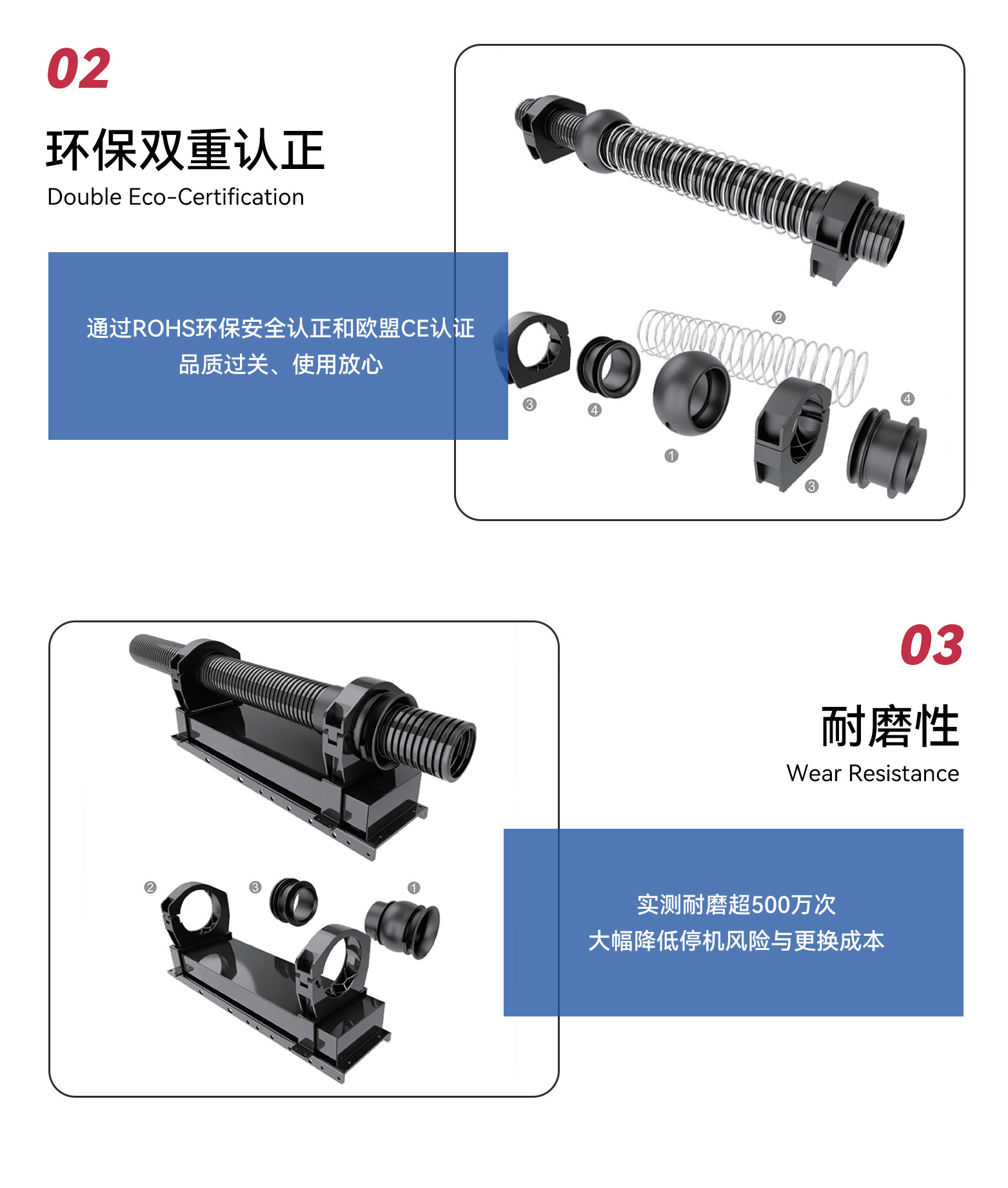 機(jī)器人管線包_09